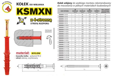 KOŁEK SZYBKI MONTAŻ KSMXN 8*160MM